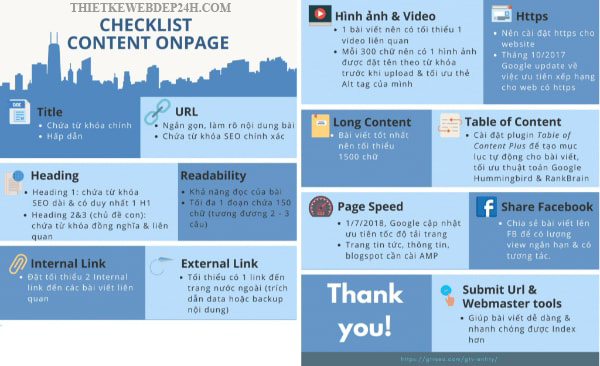 Checklist toi uu onpage trong quy trinh seo chuan