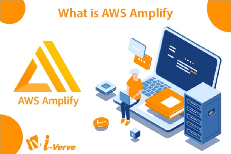 Ảnh minh họa AWS Amplify