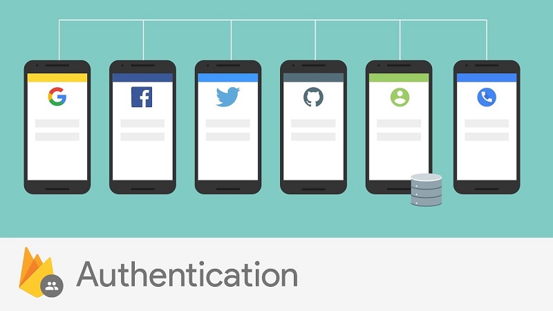 Ảnh minh họa Firebase Authentication